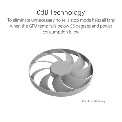 ASUS Dual GeForce RTX™ 5060 Ti 16GB GDDR7 OC Edition (PCIe 5.0, 16GB GDDR7, DLSS 4, HDMI 2.1b, DisplayPort 2.1b, 2.5-Slot Design, Axial-tech Fan Design, 0dB Technology, and More) in Saudi Arabia