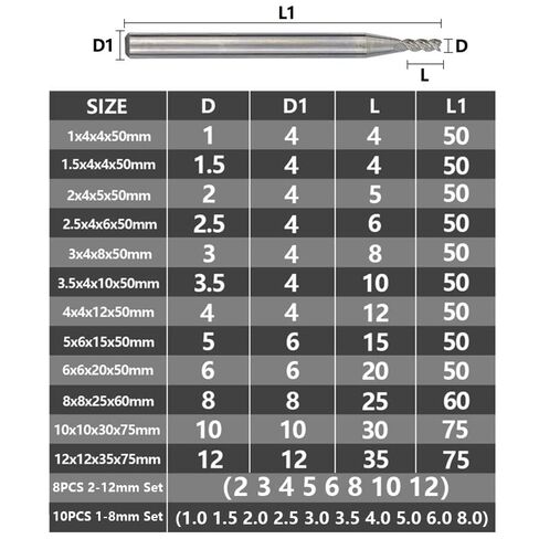 1-12 ملم شانك قطع الألومنيوم قاطع الطحن قاطع الطحن HRC 50 3 طاحونة الطرف الحلزوني الفلوت لأدوات طحن المعادن بتات الآلة CNC (3xd4x8x50l) in Kuwait