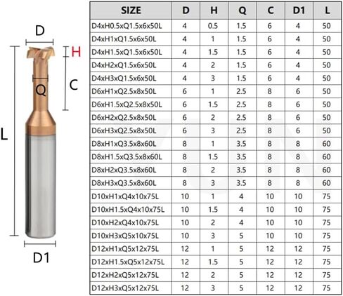 4mm-12mm shank t type type grooving milling cutter compley tungsten tungsten steel spotting bits cnc tool endmill t-slot milling (d12xh2xq5x12x75l) in Saudi Arabia
