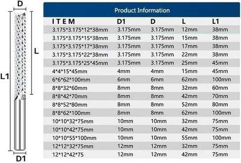 3.175mm 4mm 6mm 8mm 10mm 12mm Shank Carbide Corn End Mill Milling Cutter Bits PCB End Mill CNC Router Bit Cutting Milling Tools(D8x32x60L) in Saudi Arabia