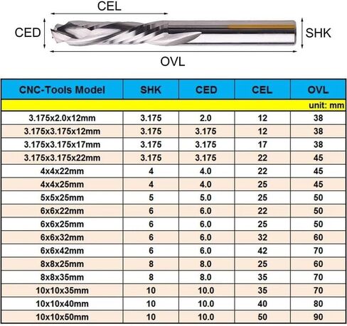 3.175 6 8 مم قاطع طحن كربيد شانك 2 الفلوت لأعلى أسفل النجارة الطاحونة طاحونة CNC Bits Bits Compression Lendmill للخشب (12.7x6x28mm) in Saudi Arabia