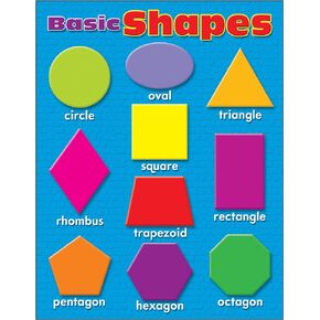 TREND enterprises, Inc. Basic Shapes Learning Chart, 17" x 22"