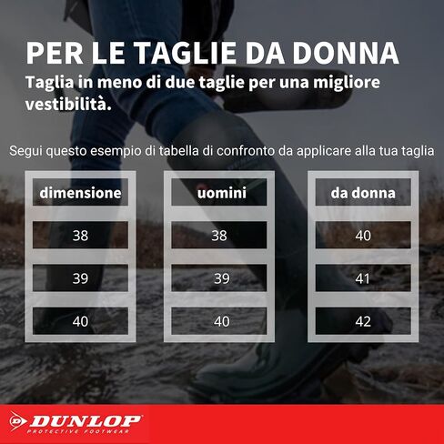 DUNLOP Protective Footwear, CC22A33, Purofort+ Expander Full Safety with Vibram Sole, 100% Waterproof, PVC, Lightweight and Durable in Saudi Arabia