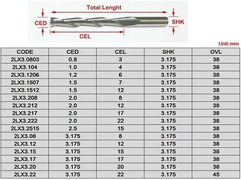 3.175 Shank Carbide CNC Router Bits اثنين in Saudi Arabia