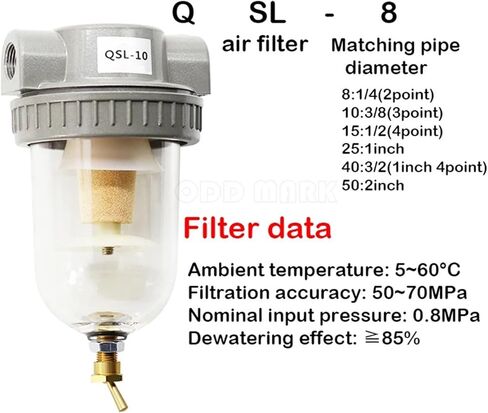 QSL-8/10/15/25/40/50 air Source Processor air Filter Oil-Water Separator(QSL-50) in Saudi Arabia