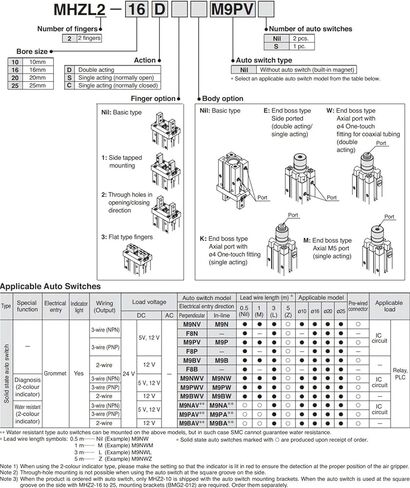 1pcs Finger Cylinder MHZL2-25DN MHZL2-25DN1 MHZL2-25DN2 Robotic Hand Gripper Pneumatic Cylinder(MHZL2-25DN1) in Kuwait