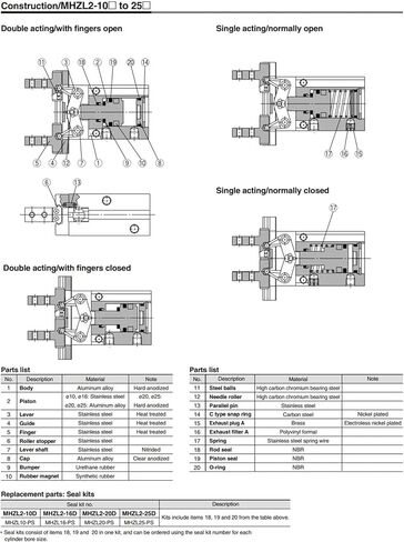 1pcs Finger Cylinder MHZL2-25DN MHZL2-25DN1 MHZL2-25DN2 Robotic Hand Gripper Pneumatic Cylinder(MHZL2-25DN1) in Kuwait