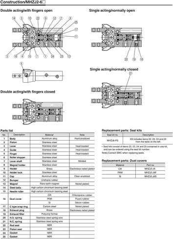 1pcs Finger Cylinder MHZL2-25DN MHZL2-25DN1 MHZL2-25DN2 Robotic Hand Gripper Pneumatic Cylinder(MHZL2-25DN1) in Kuwait