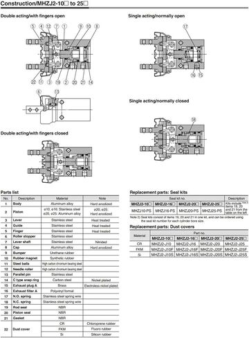1pcs Finger Cylinder MHZL2-25DN MHZL2-25DN1 MHZL2-25DN2 Robotic Hand Gripper Pneumatic Cylinder(MHZL2-25DN1) in Kuwait