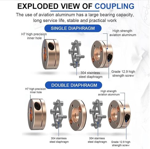 GIISH Flexible Motor Shaft Coupler LD D40L35/L50 Diaphragms Aluminium Accessories High Cardan Rc for 3D Print Coupling (Size : LD1-B-D40L35-6X13) in Saudi Arabia