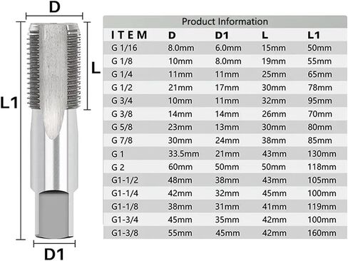 Taper Tap Tap Pipe G1/8 1/2 3/4 1 HSS Taper Pipe TAP Metal Screw Thread Contrad Tools Scrow Tapp Thering Towsing 1PCS (G 1I2) in Saudi Arabia