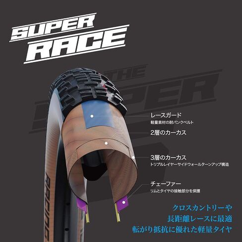 Schwalbe Racing Ralph Evo Faltreifen // 60-622 (29x2,35') Super Race Transp. Skin in Saudi Arabia