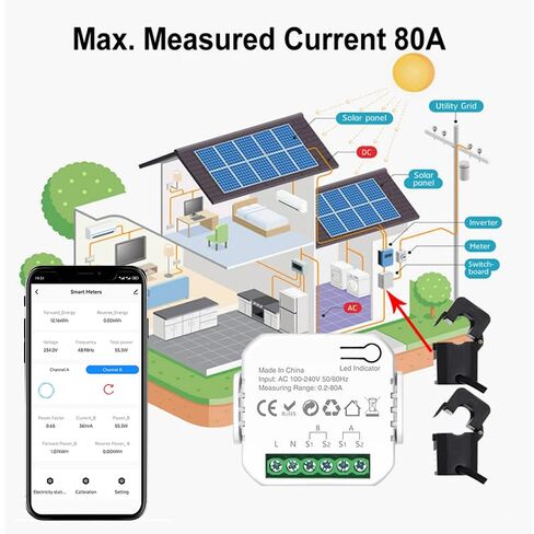 Phovolt Tuya App Smart Sebody/WiFi Energy Meter في اتجاهين ، مستشعر CHROPT Clamp Sensor KWH كمية الطاقة فولتميتر (2Way) in Kuwait