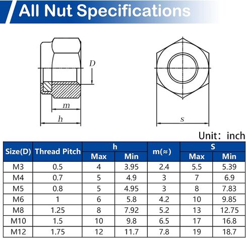 15Pcs M10 x 1.5mm Lock Nuts Nylon Insert Hex Locknuts Self-Lock Nylock Nut 304 Stainless Steel 18-8 DIN985 Hex Drive Plain Finish for Industrial Construction Fasteners in Saudi Arabia
