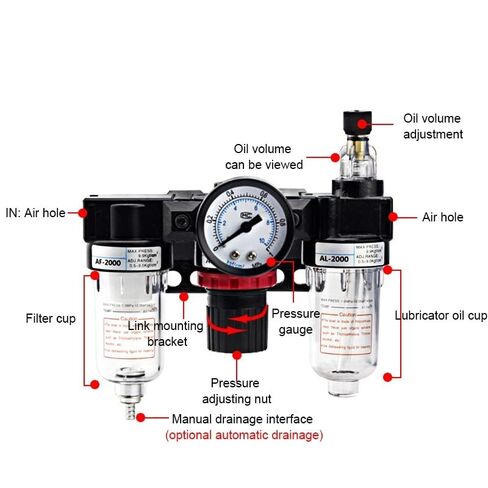 AC2000 Pressure Regulator Gauge 1/4" Air Compressor Filter Oil Moisture Separator for Water Filters Dehumidifie(AC2000-PC6-02) in Kuwait