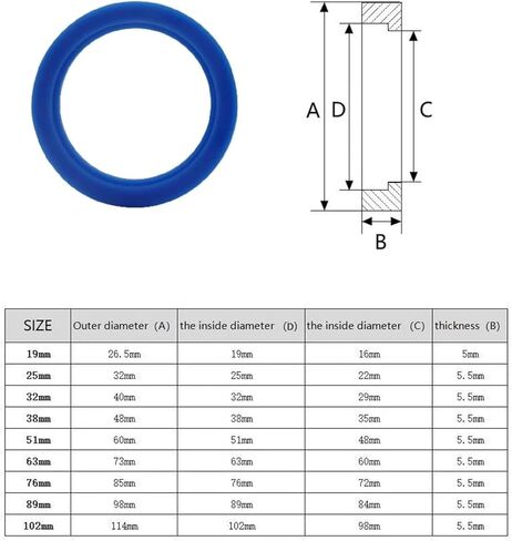 SAP 5 pac Silicon Sealing Strip Gasket Ring Washer For Homebrew Fit OD19MM-102MM SMS step flexible joint gasket blue silicone(51mm 38.5g) in Saudi Arabia