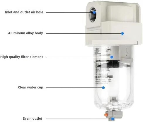 Air Oil Water Separator Filter with Automatic Drainage AF10/20/30/40-M5/01/02/03DC-A(AF40-03-A) in Saudi Arabia