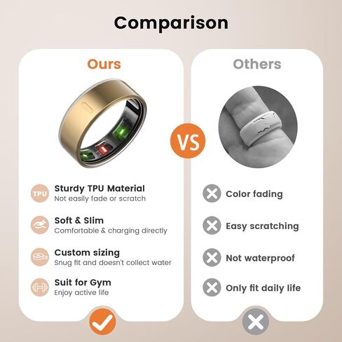4 حزمة تغطية متوافقة مع حلقة Oura Ring Gen 4/3 ، شحن مباشرة مع حامي حلقة TPU ، قوي ، مناسب للصالة الرياضية ، التدريب (الحجم 8 ، الذهب+Rosegold+Silver+Clear) in Saudi Arabia