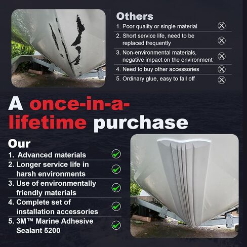 Keel Guard for Fiberglass Boat: Easy to Install and Securely Adhered,Corrosion Resistance, Fibreglass and Aluminium Marine Self-Adhesive Keel Protectors to Withstand Rocks. in Saudi Arabia