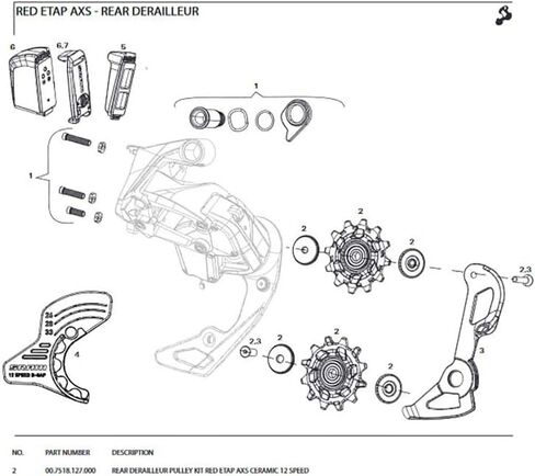 SRAM Red Etap Axs Axs Real Derailleur Kit - 12 سرعة ، سيراميك in Saudi Arabia