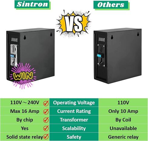 Sintron ST-003 220V 3P Electronics Computers & Accessories Computer Components Desktop Barebones in Saudi Arabia
