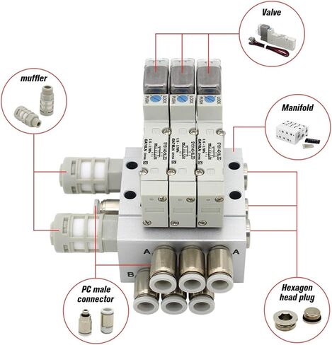 1 PCS Type Sy3000/5000/7000 Series 5-Wway Solenoid Valve Sy3140-5lzd Sy5140-5lzd Sy7140-5lzd (Sy5140-5lzd) in Saudi Arabia