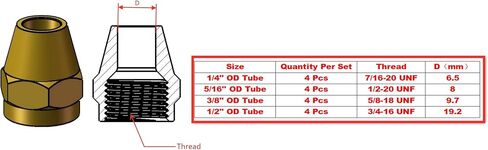 تركيب أنبوب الجوز القصيرة من النحاس القصيرة النحاسية ، SAE1/4 5/16 3/8 1/2 TUB in Kuwait