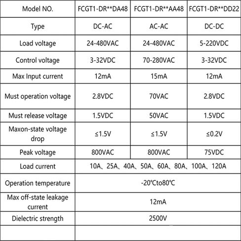 10A 25A 40A 60A 80A 100A Single Phase Slim SSR Solid State Relay with Heat Sink Industrial Relay DIN Rail Mount 1Pcs(AC Control AC,80A) in Saudi Arabia