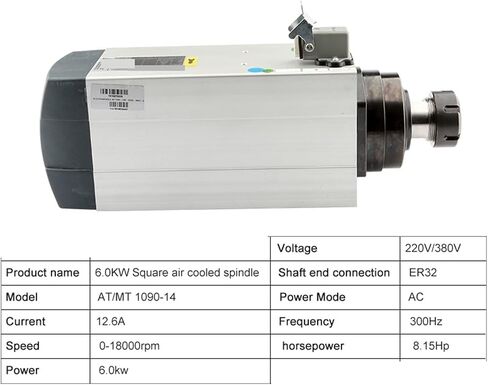 6kw Square air-Cooled ER32 18000rpm 300Hz Spindle Motor in Saudi Arabia