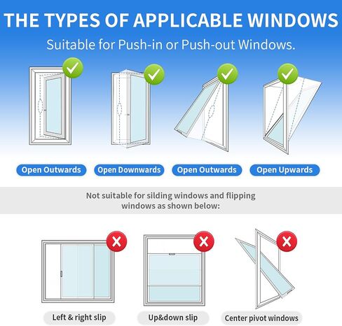 FSEN 400CM Universal Window Seal Kit for Portable AC - Heavy-Duty Oxford Fabric, No-Drill Waterproof Cover with Zipper & 2xVelcro, Fits Crank-Out/Skylight Windows (157")​ in Saudi Arabia