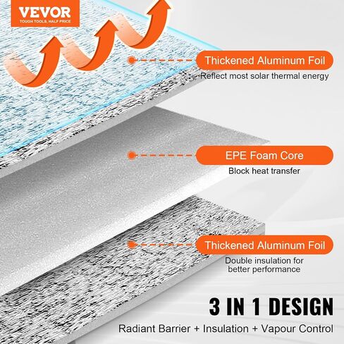 VEVOR Double Reflective Insulation Roll, Foam Core Radiant Barrier, 3.2 mm 48 in x 50 ft, Double-Sided Aluminum Foil EPE Foam Heat Reflective Shield, Thermal Insulation Roll for Window RV Roof in Saudi Arabia
