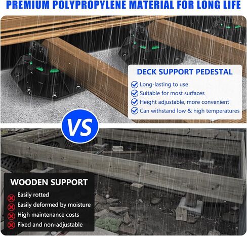 24Pack Upgraded Adjustable Deck Support Pedestal，Deck Foundation Base Support ，Adjustment Raising from 1-9/16" to 2-3/8"，with Fastener Ring for Maximum Stability，Flooring Joist Supports，Black in Saudi Arabia