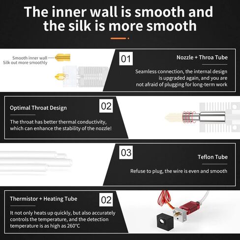 Creality Original Ender 3 Full Assembled Hotend Set, Replacement Full Assemble Hotend Kit with Mental Shell and Dual Fan for Ender 3 / Ender 3S/ Ender 3 Pro in Saudi Arabia