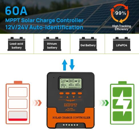 40A MPPT Colar Charge Controller: 12V/24V DC OUTPUT ، USB المزدوج ، لبطاريات متعددة (LIFEPO4 ، AGM ، هلام مغلق ، ألواح ليثيوم غمرتها الفيضانات) و 18 - 100 فولت ، App WiFi Control in Saudi Arabia