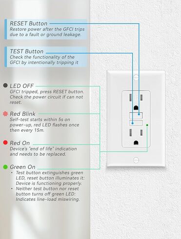 1 pack 15 amp gfi electrical gfci outlet thest-tish-test typper مقاومة للطقس (WR) وعاء الأرض (WR) مع مؤشر LED ul plate قياسي in Kuwait