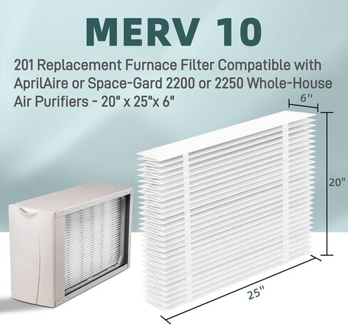 2-Pack 201 Replacement Filter Compatible with Aprilaire 2200, 2250 Whole-House Air Purifier or Space-Gard 2200, MERV-10 Furnace Filter, 20x25x6 Air Filter in Saudi Arabia