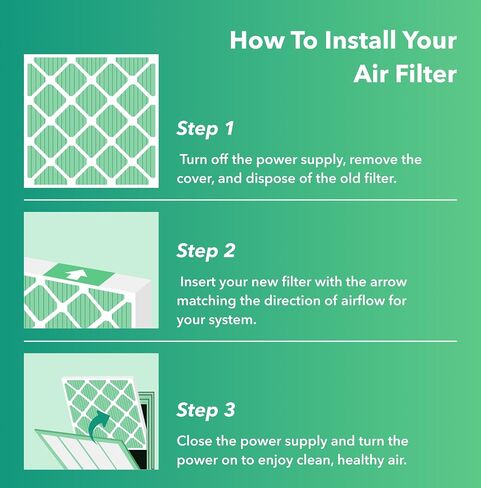 12x12x1 Air Filter 2 PACK, MERV 8 MPR 600 Pleated HVAC AC Furnace Dust Defense Air Filters Replacement (Actual Size: 11.70x11.70x0.75 Inches) VairGauze in Saudi Arabia