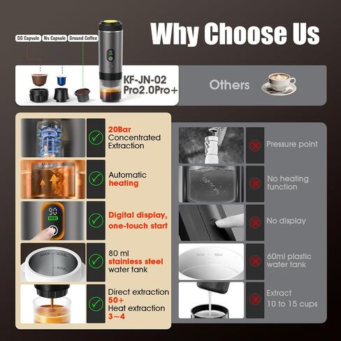 3-in-1 Portable Electric Espresso Machine–20Bar Self‑Heating camping coffee maker with 7500mA Battery,Display,compatible with Large/Small Capsules&Coffee Powder for Travel,Camping,Car&Office in Saudi Arabia
