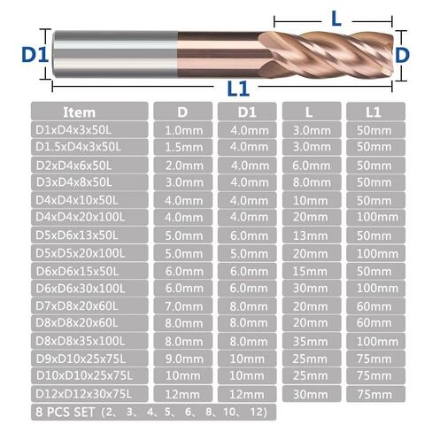 1-20mm Shank End Mill 4 Flute Milling Cutter TiCN Coated Carbide CNC Router Bit HRC60 CNC Machining Endmills Cutting Milling Tool(1.5x4x3x50L) in Kuwait