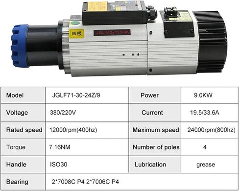 ATC air-Cooled Spindle Motor 9KW 220V 380V ISO30 Tool Holder(380V) in Saudi Arabia