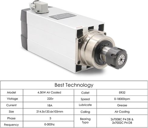 4.5kw ER32 air-Cooled Spindle Motor 220v/380v Square Ceramic Ball Bearings with Precision of 0.01mm(380v) in Saudi Arabia