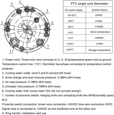 3.2KW ATC Water-Cooled Spindle Motor BT30 18000RPM 220V 380V(3.2kw 220V) in Saudi Arabia