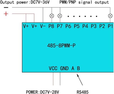 8-Channel 485 to PWM/PNP Signal Output Square Wave Pulse Signal Generator Modbus in Saudi Arabia
