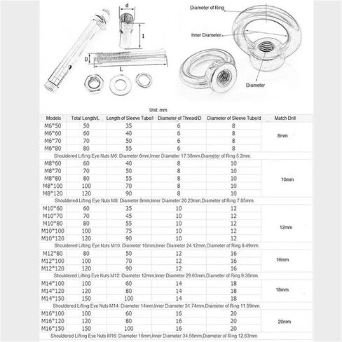 M20 20mm Concrete Sleeve Anchors Lifting Eye Expansion Bolts 304 Stainless Steel for Concrete and Drywall(M20X250mm-10pcs) in Saudi Arabia