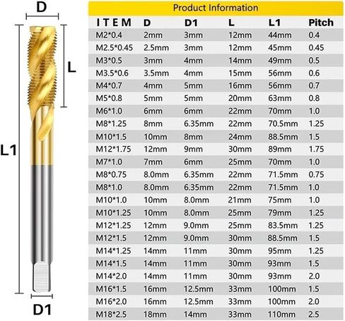 HSS Steel Screw Tap M2-M14 Spiral Drill Metric Thread Tap Set HSS Screw Tap Drill Bits Hand Tools(1pc M7x1.0) in Saudi Arabia