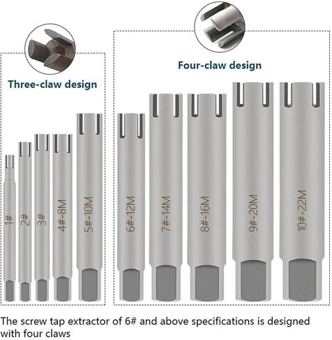 Screw Tap Extractor M3 M4 M5 M6 M8 M10 M12 M14 M16 M20 M22 Broken Screw Tap Remover Tool Wrench Set Drill Bit 1Pcs(M3) in Saudi Arabia