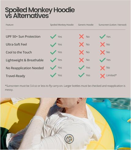 Sun Hoodie – Unisex Lightweight Ultra Soft UPF 50+ Long Sleeve Shirt – Beach, Pool, Travel & Outdoor Use in Saudi Arabia