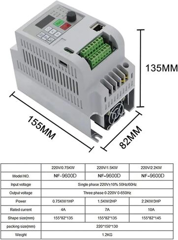 220V Frequency Converter Single Phase Input Three Phase Output 1.5-55KW(15kw 20HP 220V) in Saudi Arabia