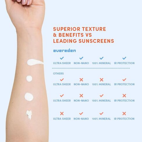 Evereden Premium Mineral Sunscreen SPF 50, 2 fl oz. | 100% Non-nano Sunscreen with Zinc Oxide | Waterproof and Sweatproof | Natural Sunscreen for Babies, Kids and Adults with Sensitive Skin in Kuwait