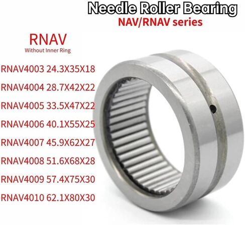 1pcs RNAV 4003 4004 4005 4006 4007 4008 4084103 4084105 Full Packed Close Roller Bearings Without Inner Ring in Saudi Arabia